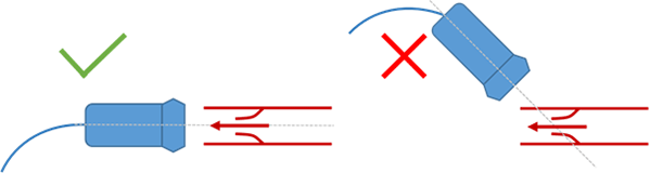 Schematic representation of the correct angle of the ultrasound probe in relation to blood flow.